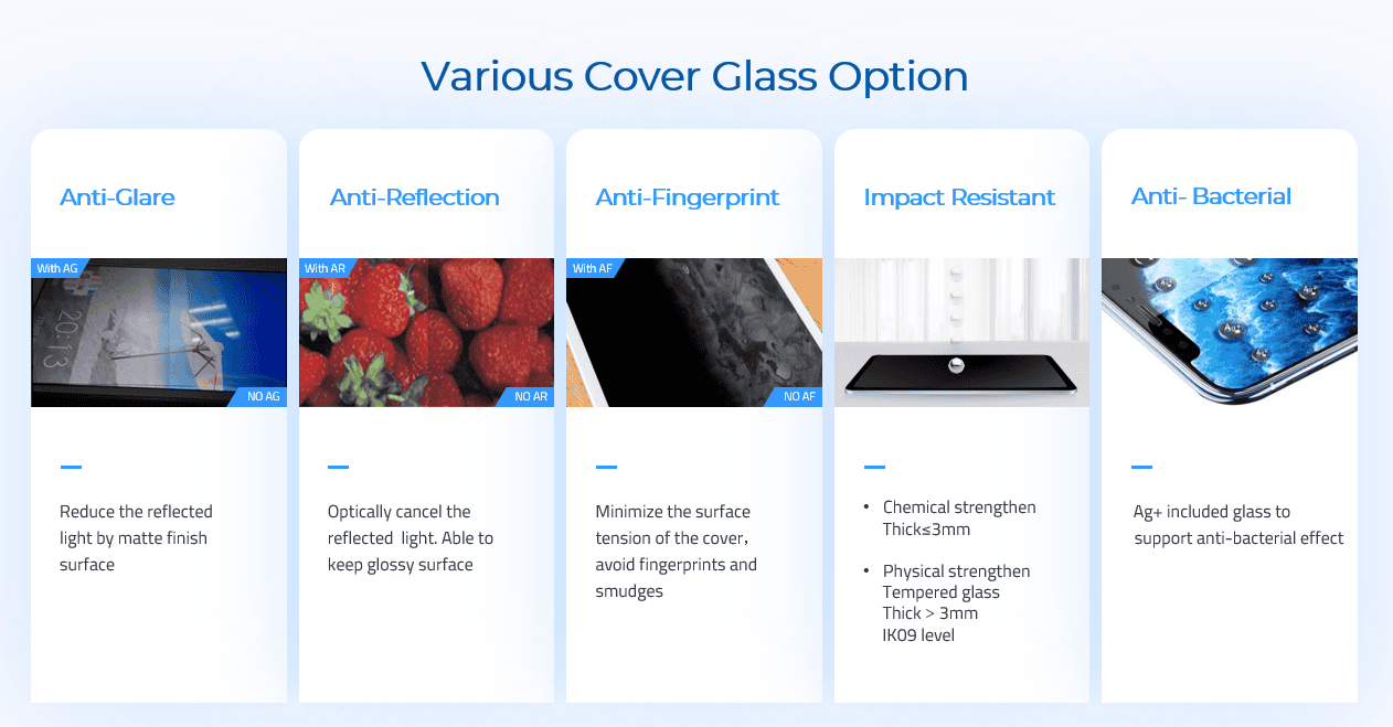 Cover lens P-series