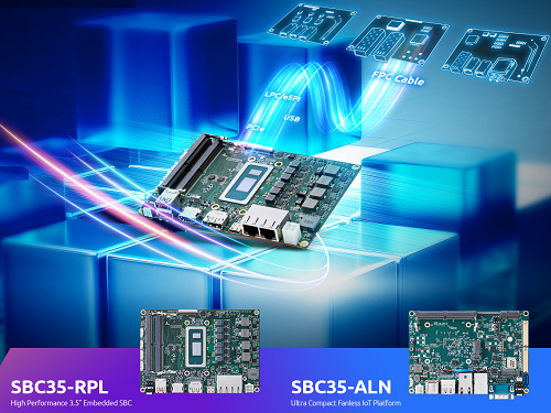 Adlink SBC35