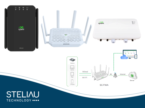 Product image presents its new line of 5G routers: Instant, secure, and anywhere connectivity
