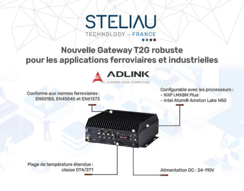 Adlink news