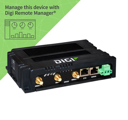 digi IX15
