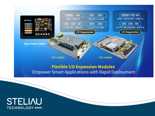 Avalue Open Frame Tablets