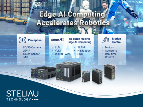 Product image Edge AI Computing Accelerates Robotics Performance