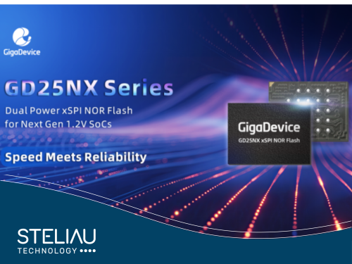 Gigadevice News