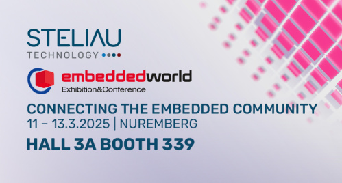 embedded world 2025